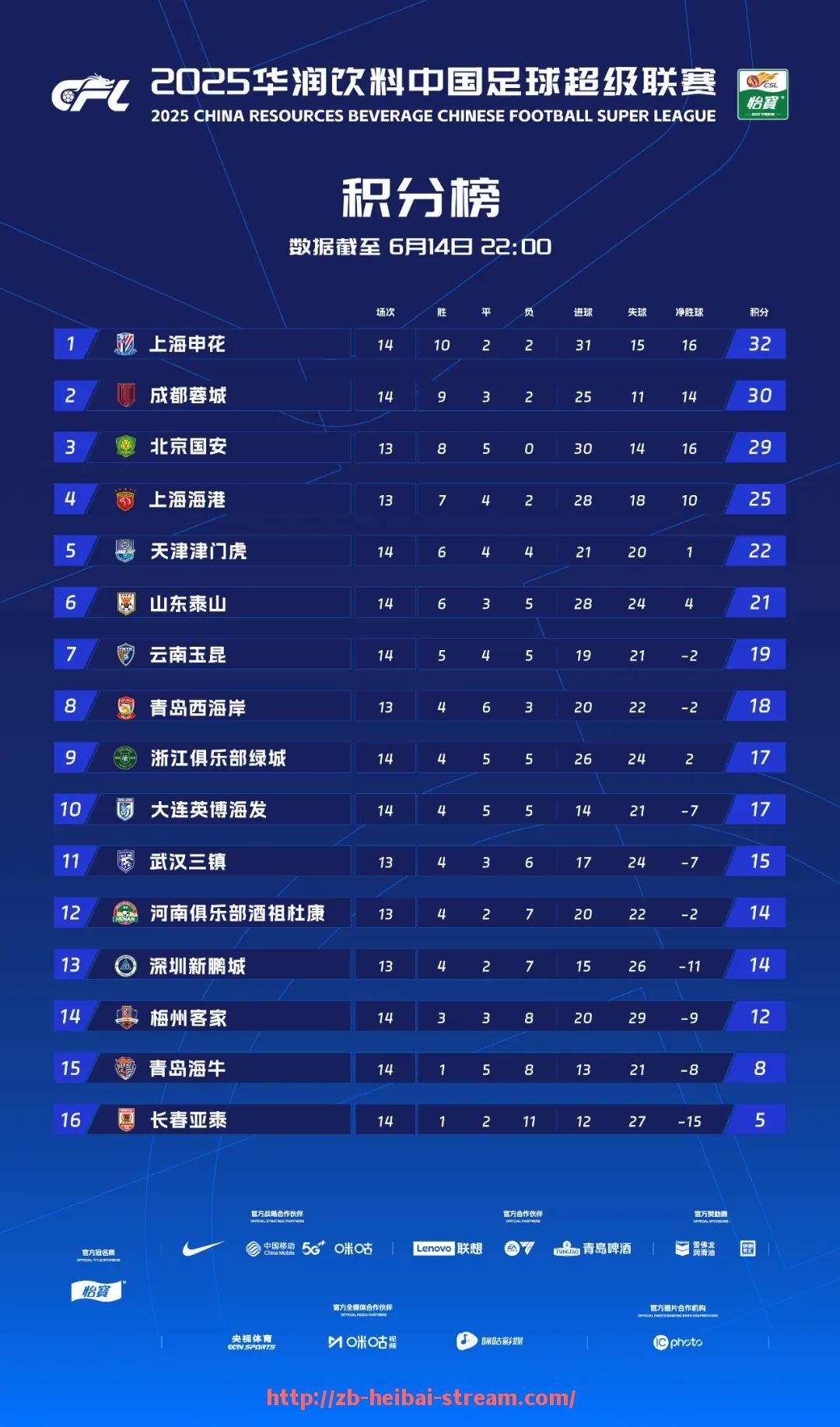 黑白体育直播-桂林市有哪些适合冬泳的水域以及安全保障措施？（冬季游桂林合适吗）